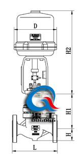 ZRHP電動(dòng)單座調(diào)節(jié)閥